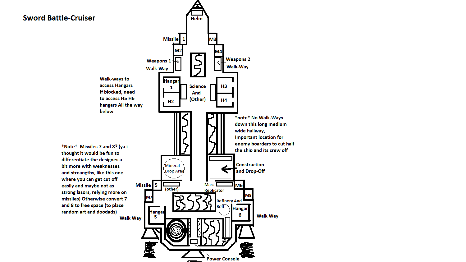 Standalone-Sword Battle-Cruiser.png