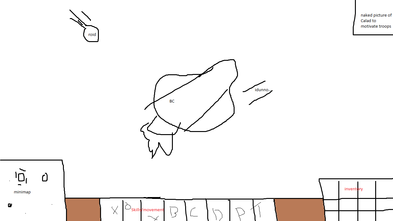 Calad idea of the UI