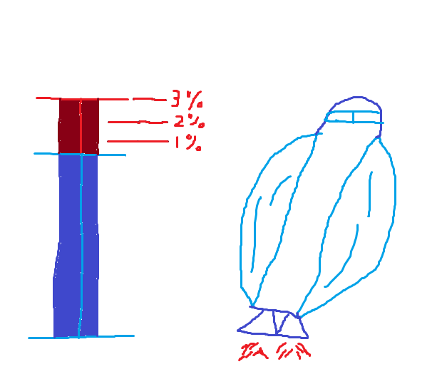 Emergency Thrusters.png